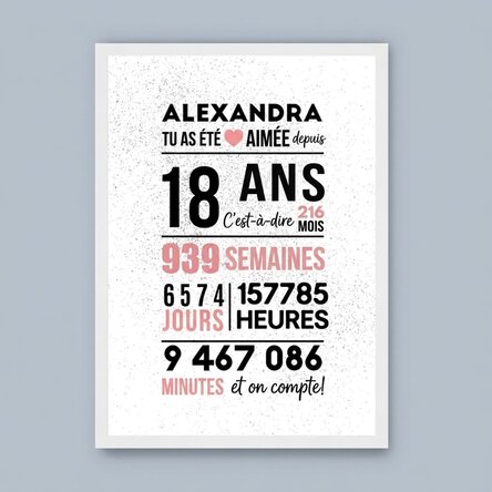 Tableau personnalisé avec texte - 18 ans