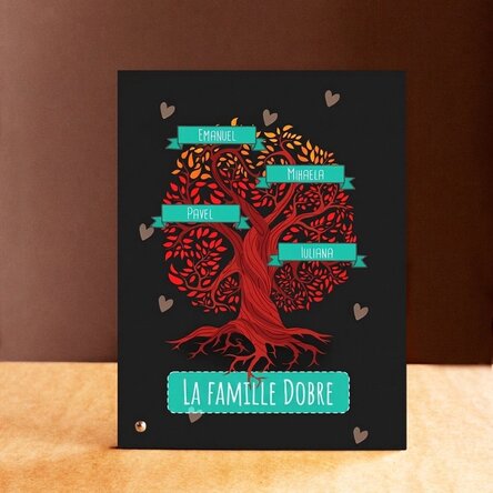 Cadre photo de bureau personnalisé avec texte - L'arbre généalogique