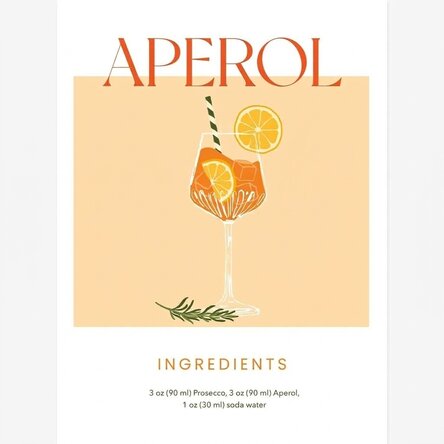 Affiche Aperol