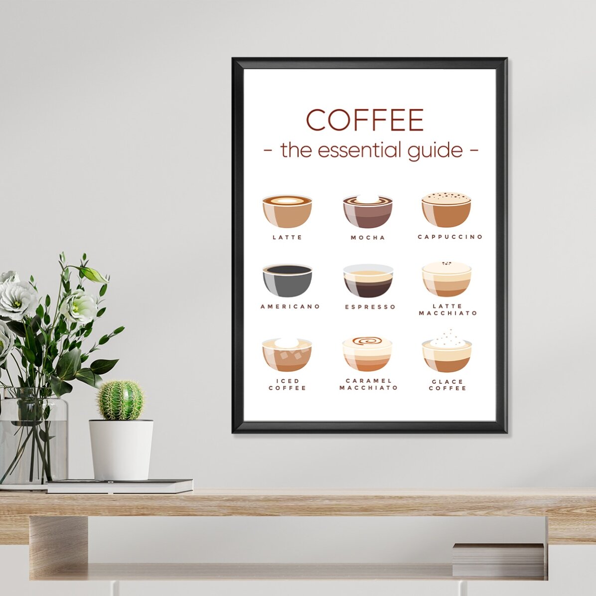 Affiche « Menu café » - Guide indispensable