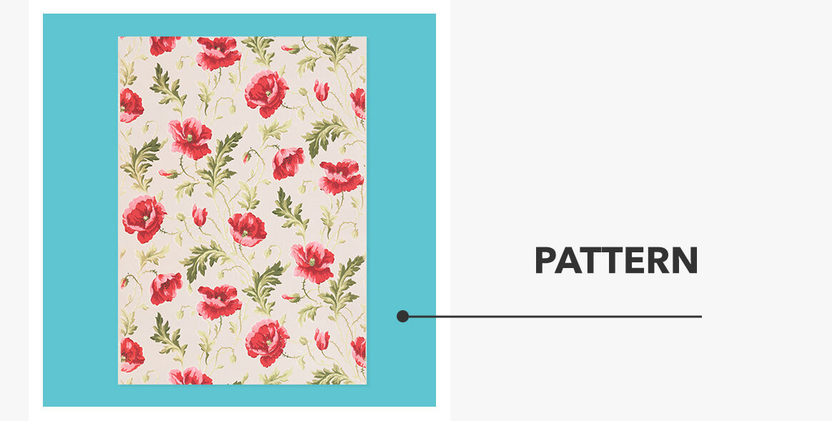 Affiches - Collection Pattern
