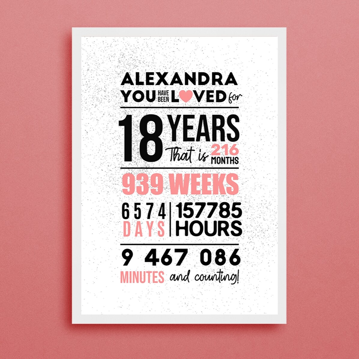 Tableau personnalisé avec texte - 18 ans