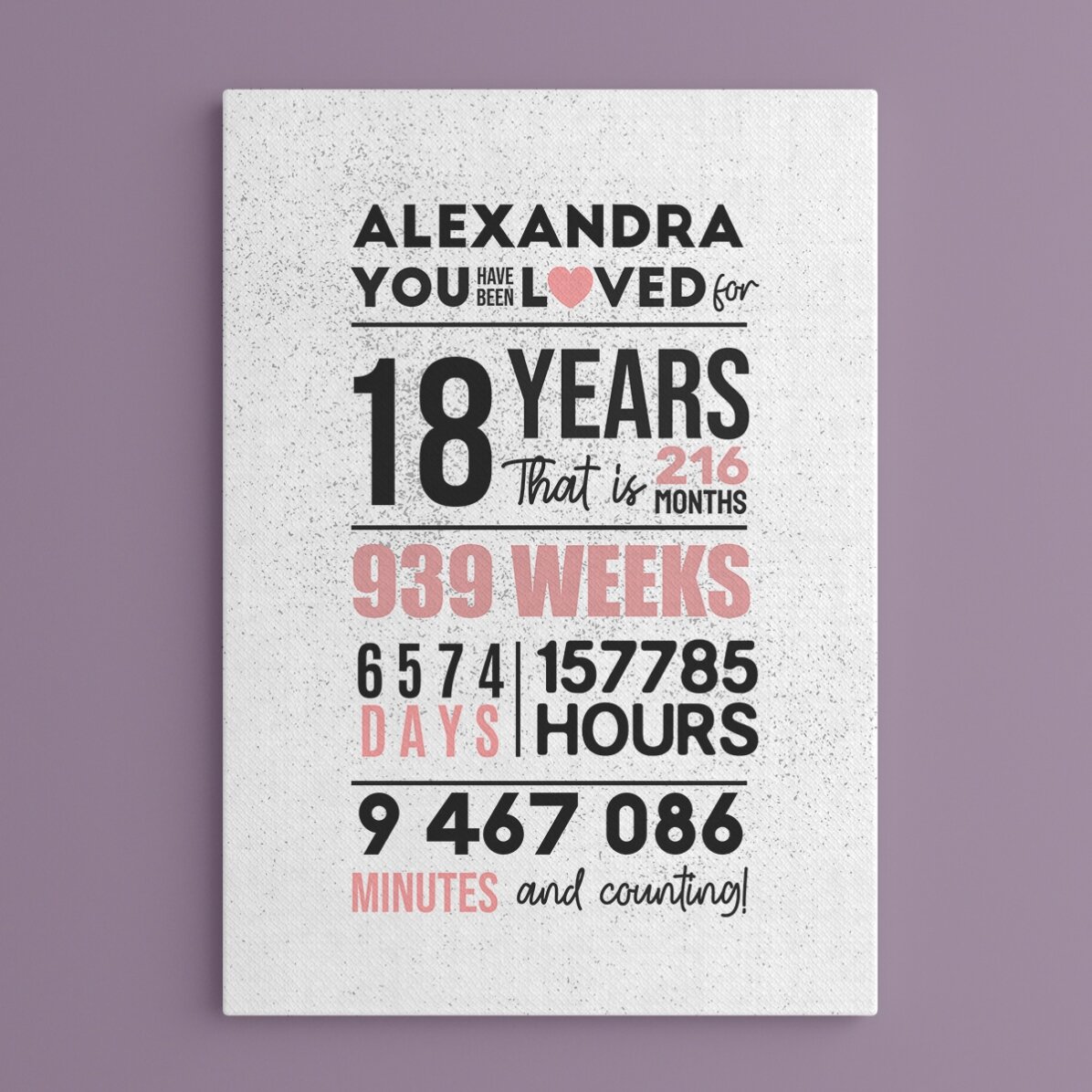 Tableau personnalisé avec texte - 18 ans