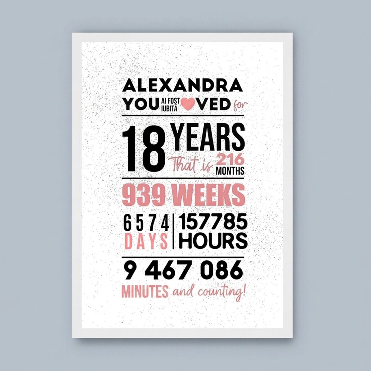 Tableau personnalisé avec texte - 18 ans