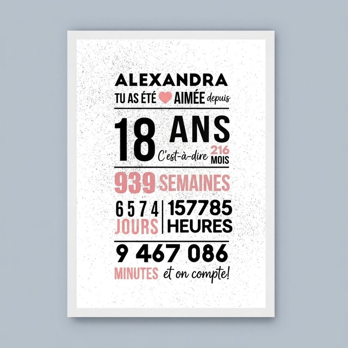 Tableau personnalisé avec texte - 18 ans