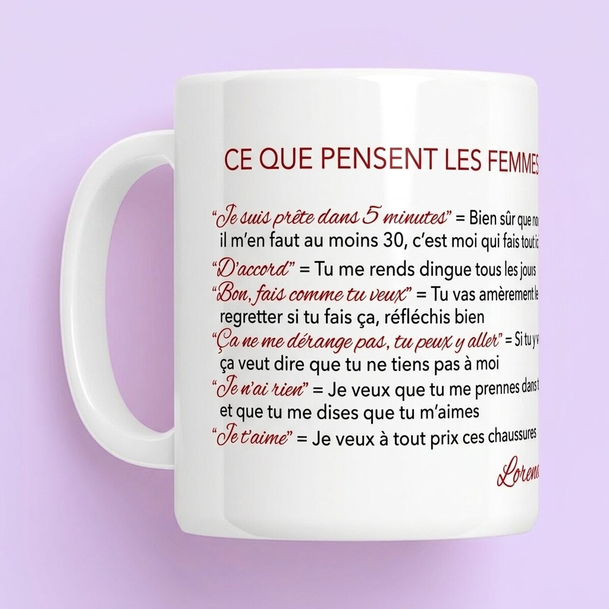 Tasse personnalisée avec inscription - « Ce que pensent les femmes »