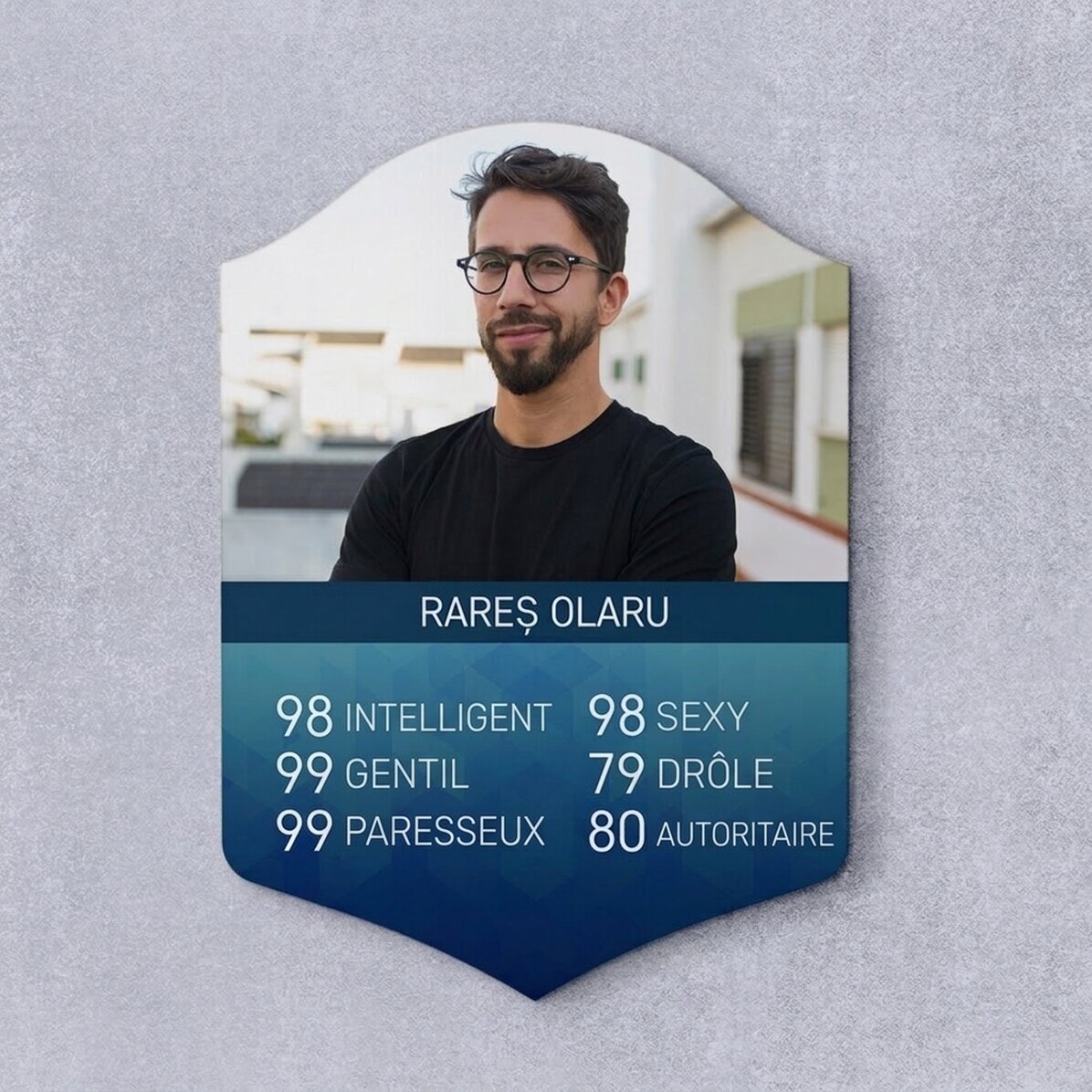 Carte FIFA personnalisée avec une photo et des statistiques - Description de la personne