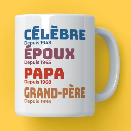 Tasse personnalisée avec un texte - L'histoire de mon grand-père