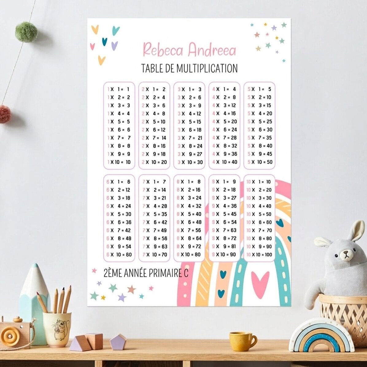Affiche personnalisée avec prénom et table de multiplication - Arc-en-ciel