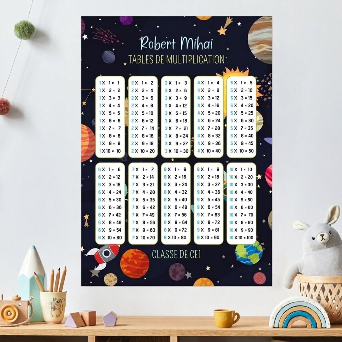 Affiche personnalisée avec prénom et table de multiplication - Planètes