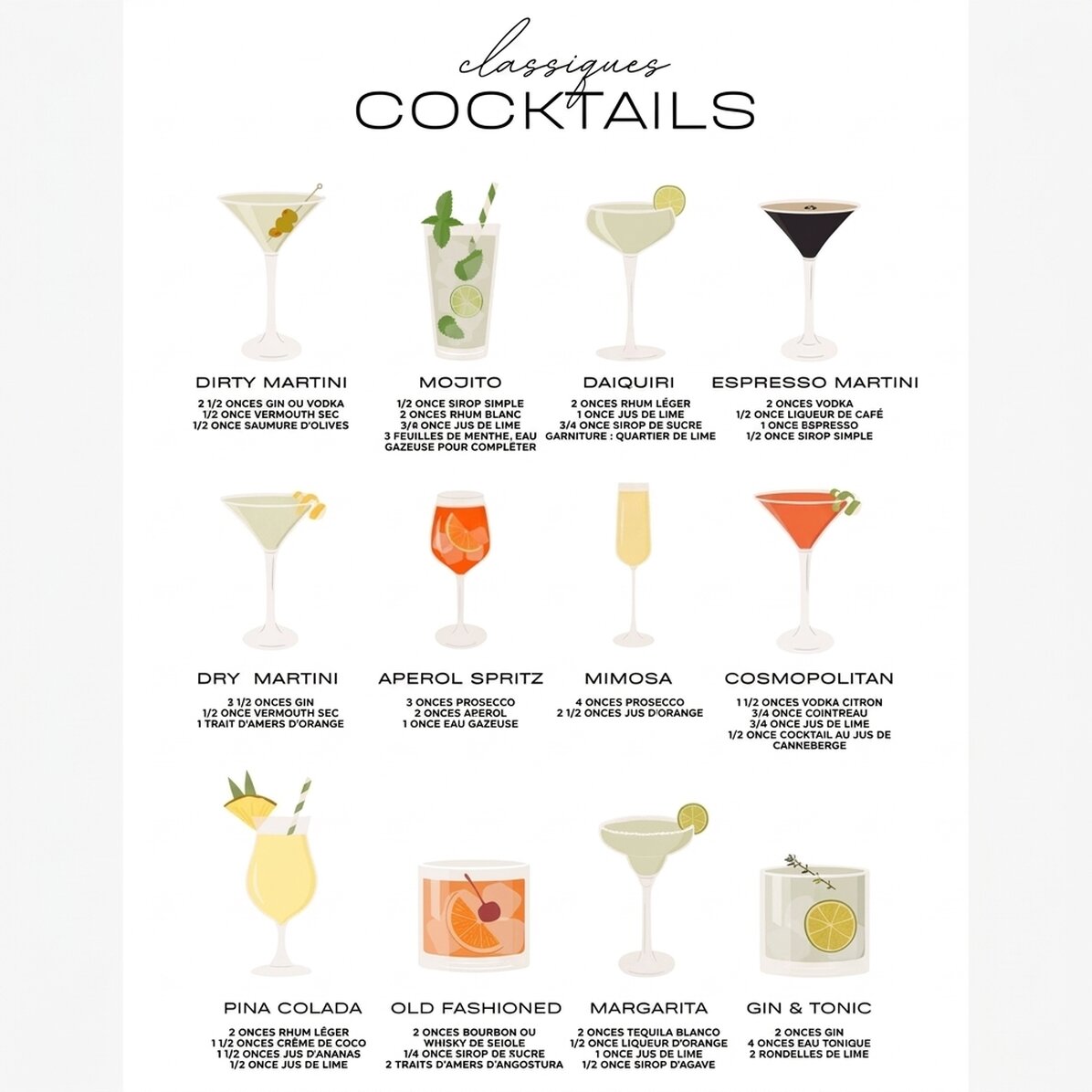 Affiche « Cocktails Menu »