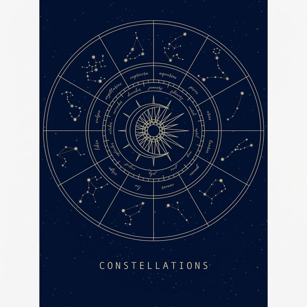 Affiche « Constellations »