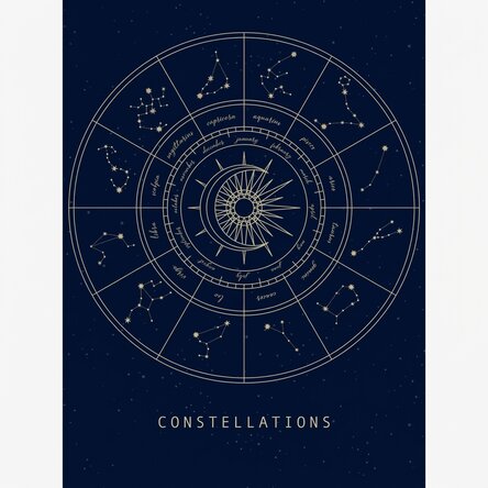 Affiche « Constellations »