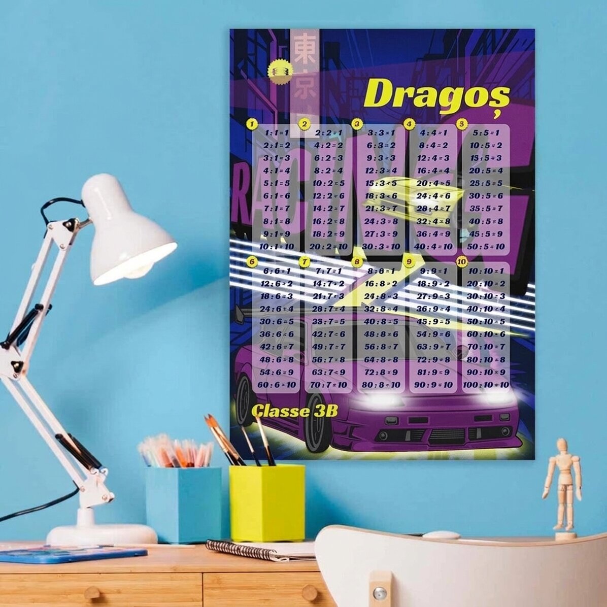 Affiche personnalisée avec nom et tableau de classement - Racing