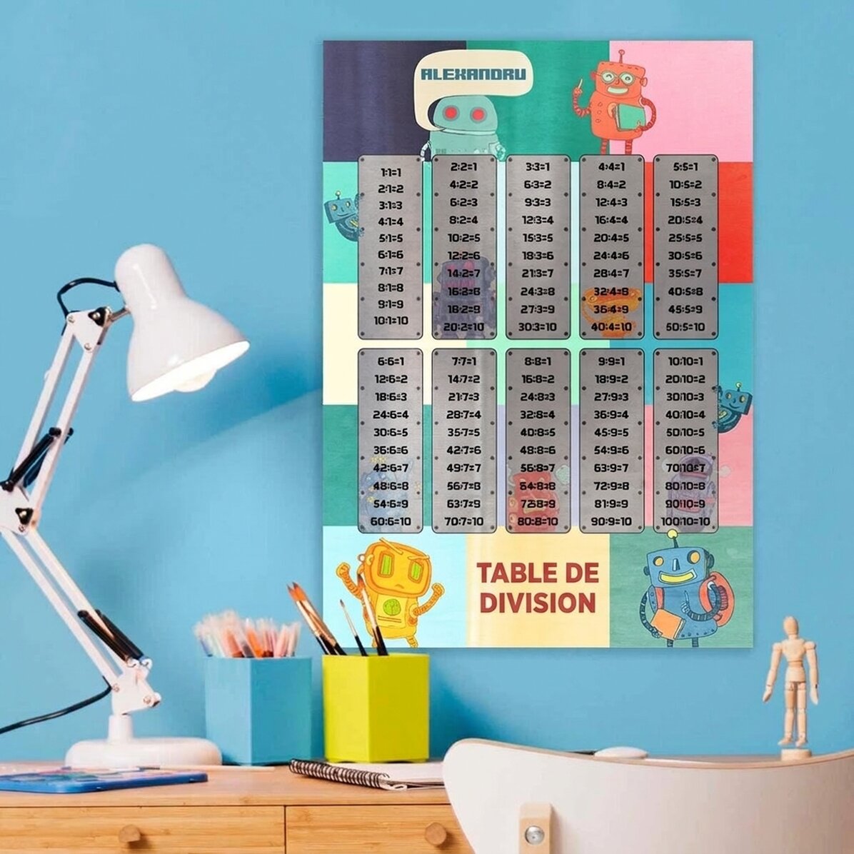 Affiche personnalisée avec prénom et tableau de répartition - Robots