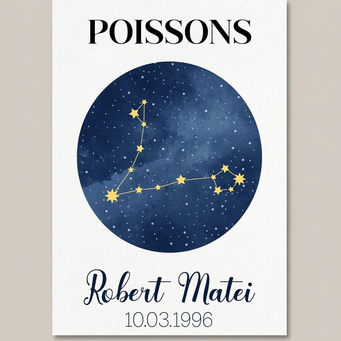 Affiche personnalisée avec texte - La constellation du signe du Poisson