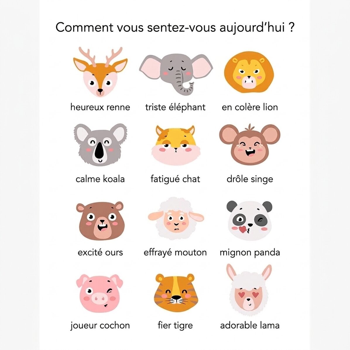 Affiche « Comment vas-tu aujourd