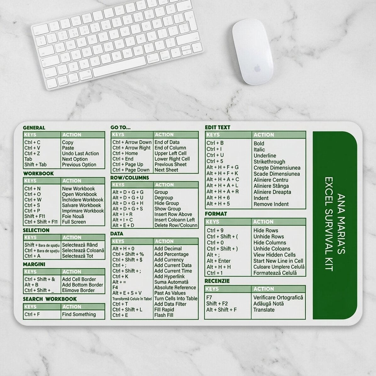 Tapis de souris XXL personnalisé avec texte - Raccourcis Excel