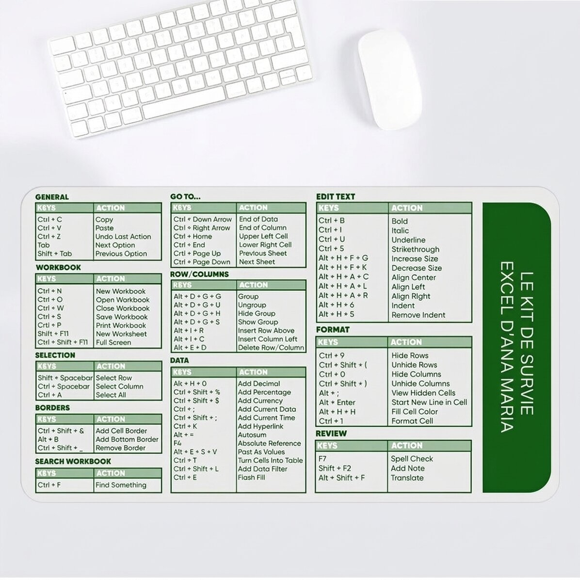 Tapis de souris XXL personnalisé avec texte - Raccourcis Excel