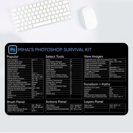 Tapis de souris XXL personnalisé avec texte - Raccourcis Photoshop